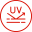 UV Ray Protection